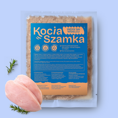 Indyk na Widelcu